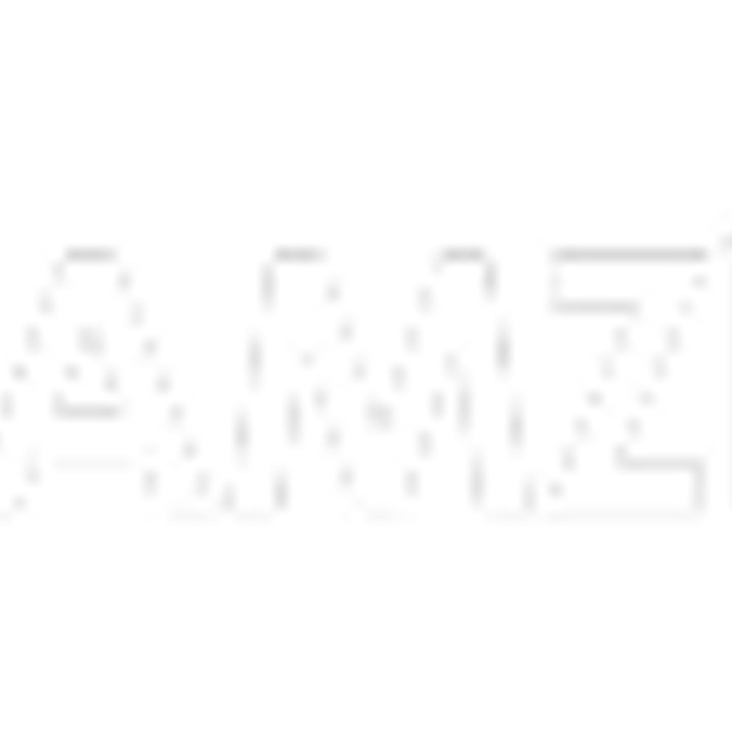 Gamzix