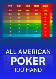 All American Poker 100 Hand