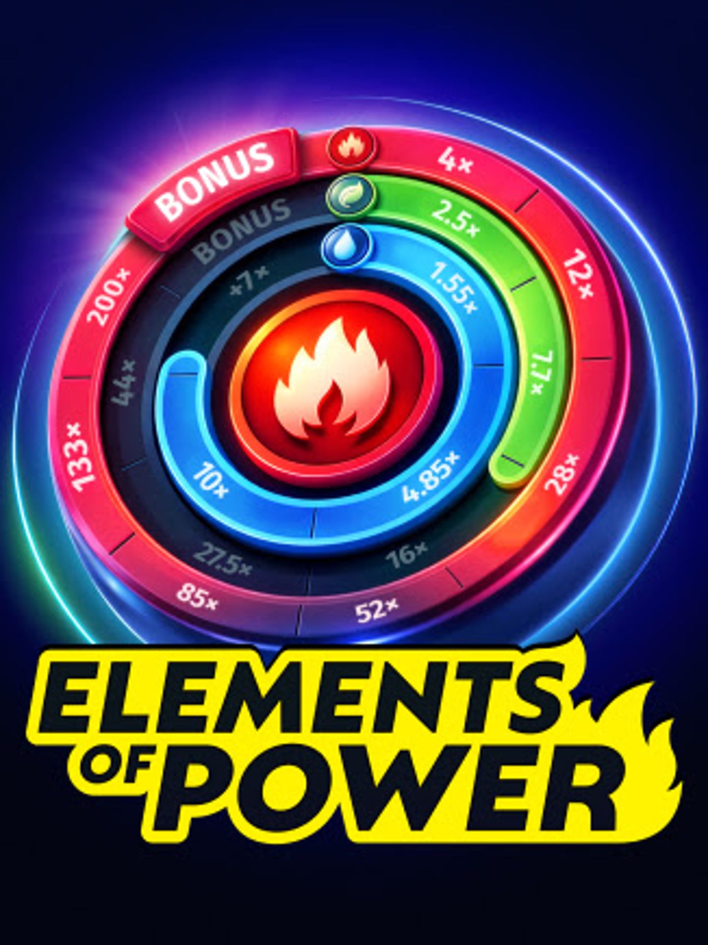 Elements of Power
