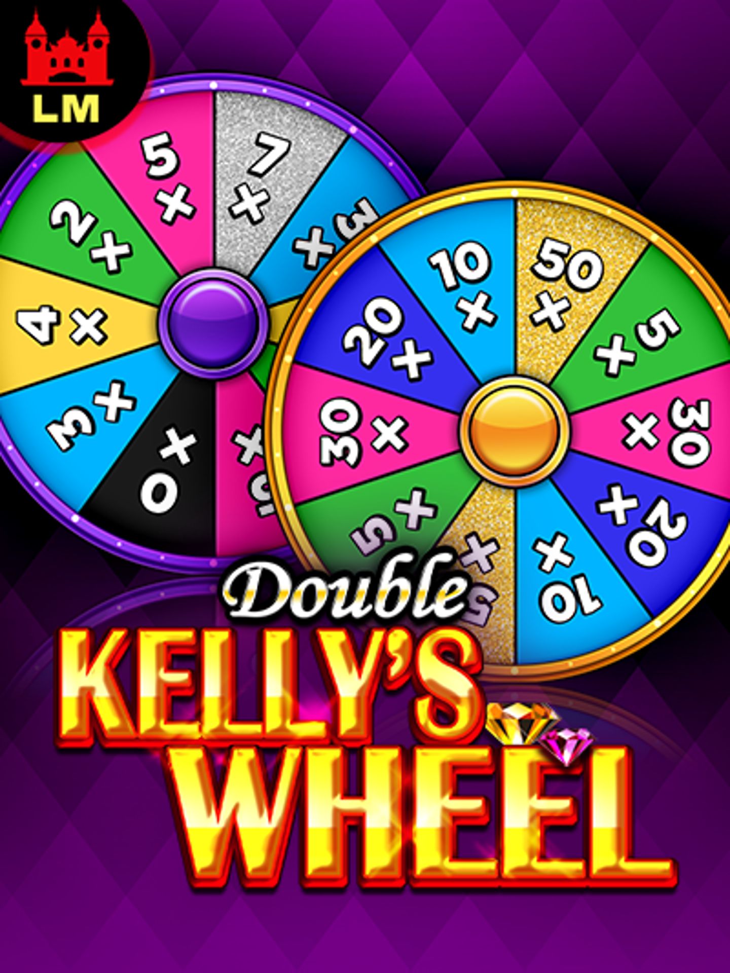 Kelly's Wheel Double